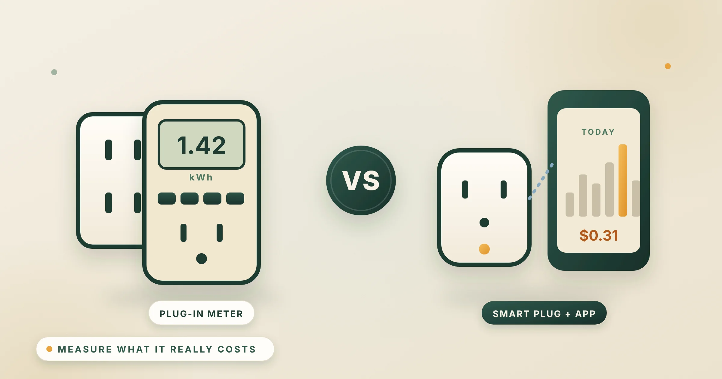 Illustration of a plug-in energy meter showing kWh and a smart plug with a phone app chart